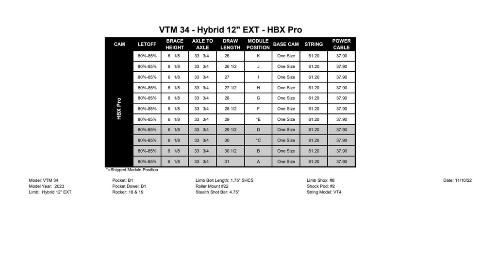 VTM 34 HBX PRO Camo Hoyt