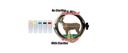 Kit PXS Target Deluxe Specialty