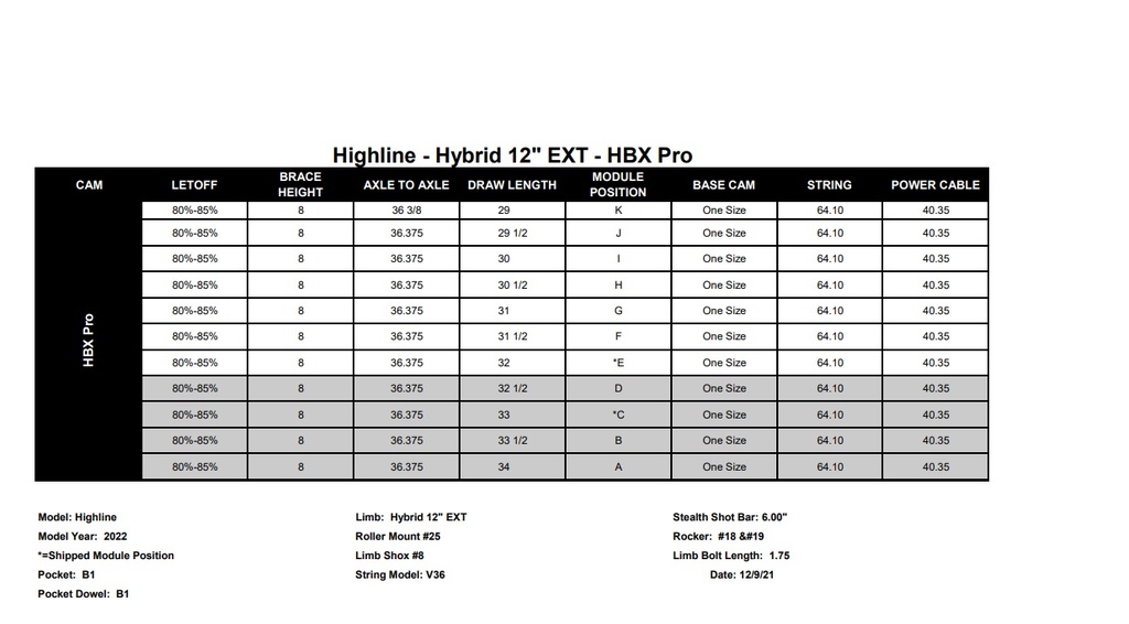Highline HBX PRO Compound Hoyt