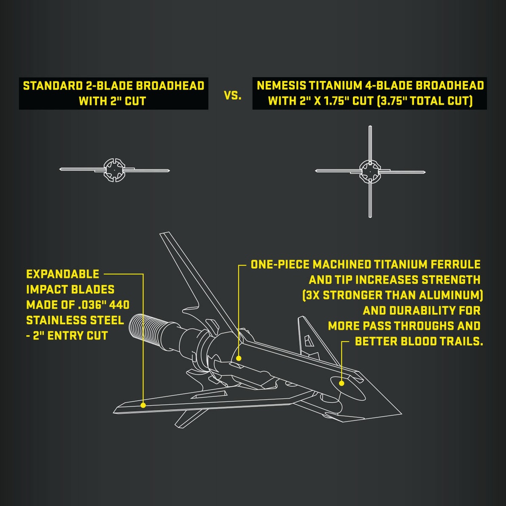 Armbrust-Jagdspitze Nemesis Titan TenPoint