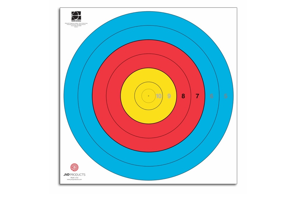 Auflage WA 80cm ComSpot Waterproof